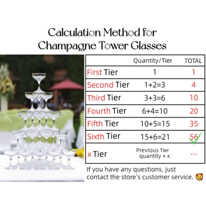 4-Tier Plastic Champagne Tower - Champagne Tower Set review and price